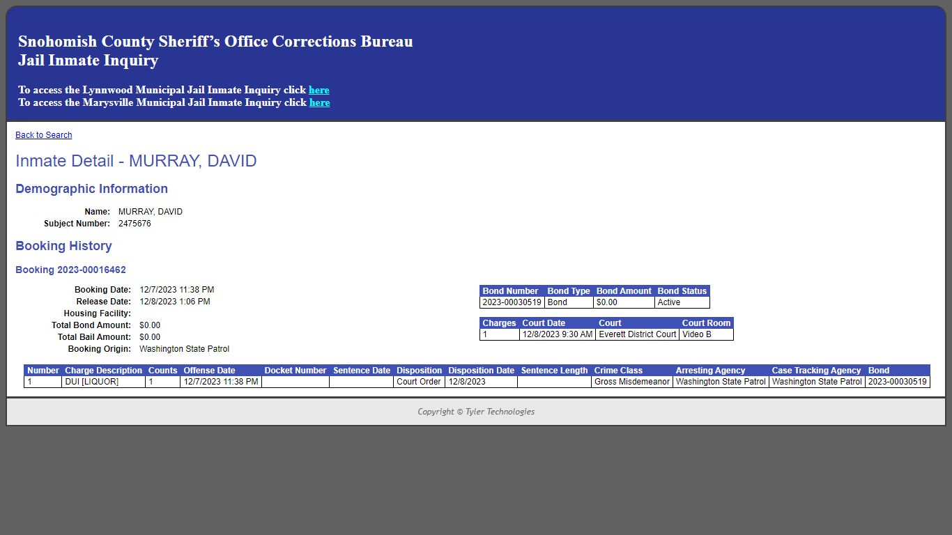 Inmate Detail - MURRAY, DAVID